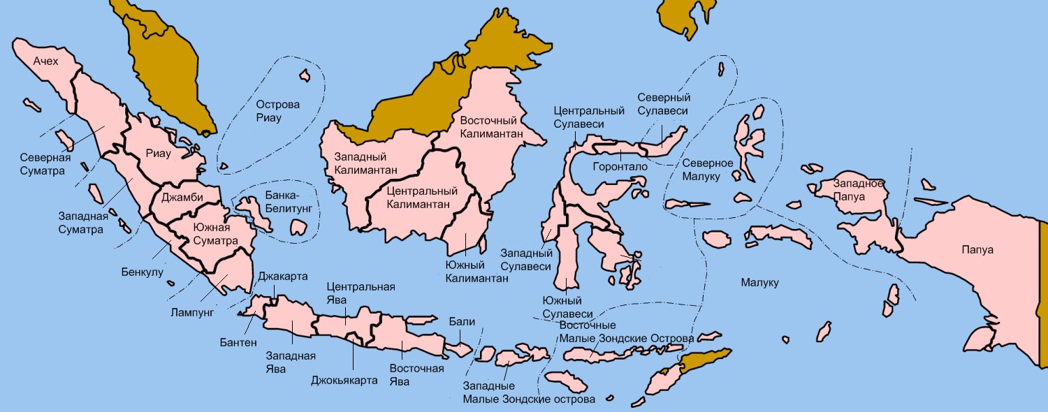 (Indonesia)