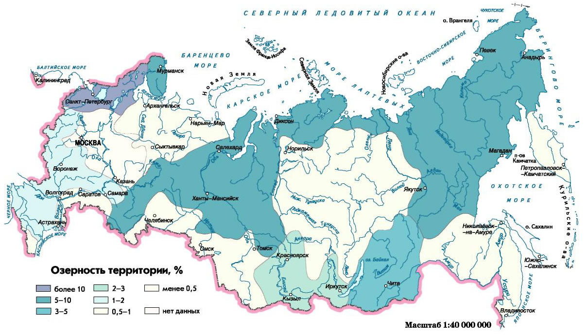 (Russia)